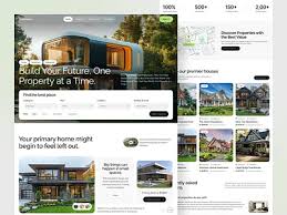 Real estate website project